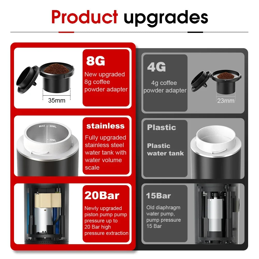 wireless portable espresso machine