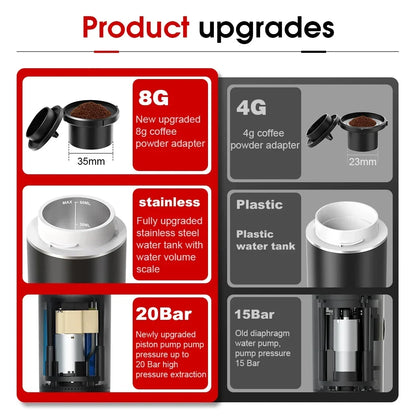 wireless portable espresso machine