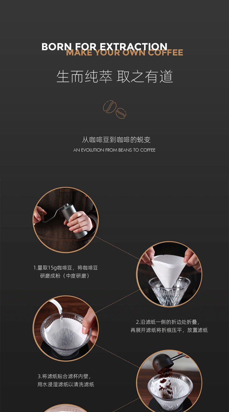 coffee dripper set