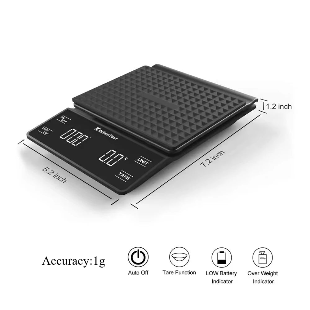 mini nano coffee scale