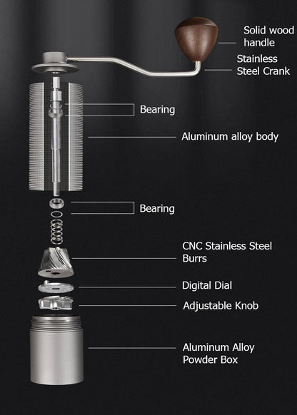 precision manual coffee grinder