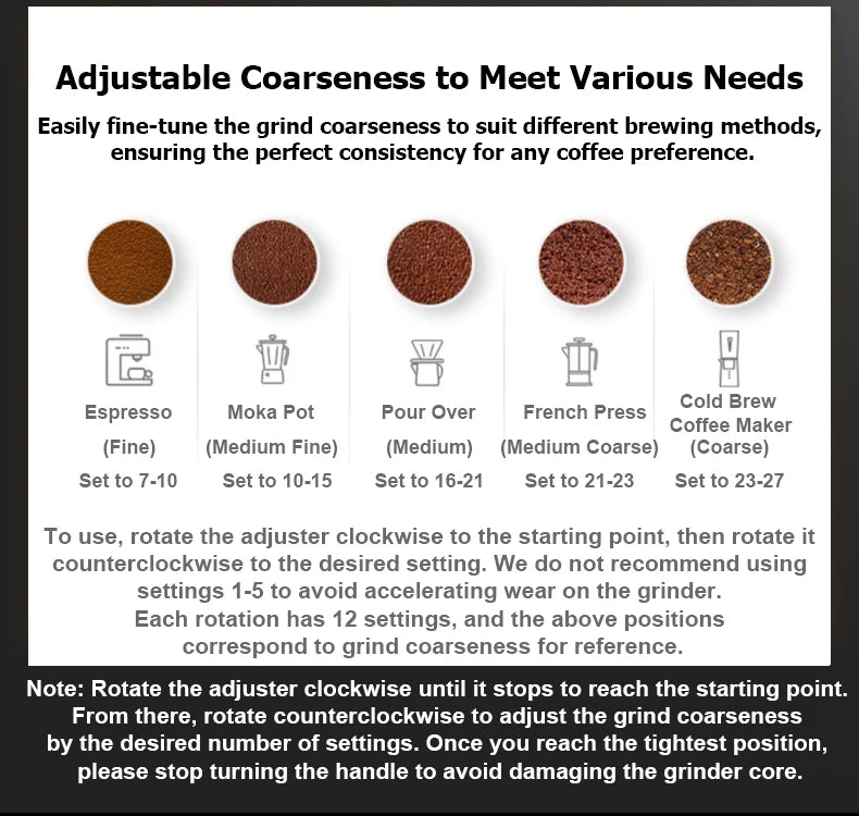 precision manual coffee grinder
