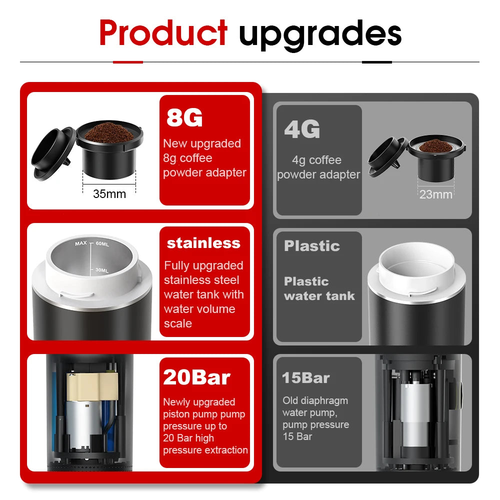 wireless portable espresso machine