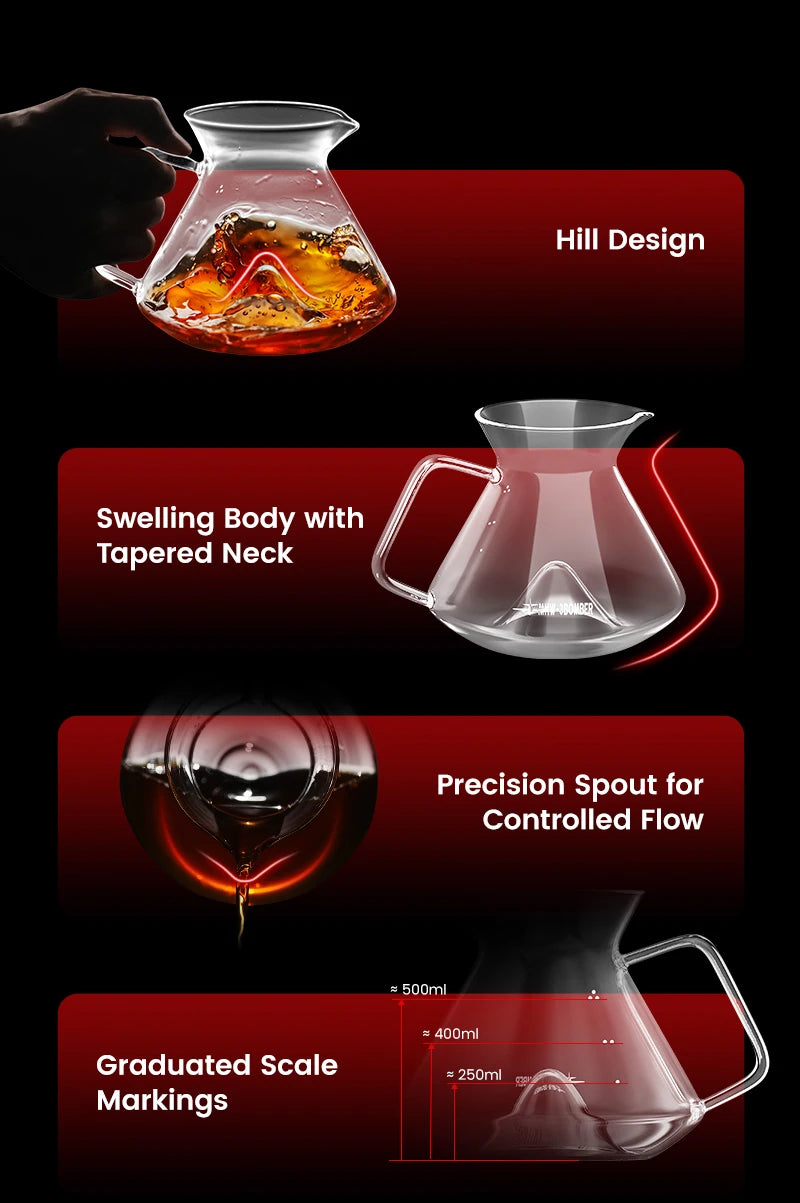 pour over coffee maker