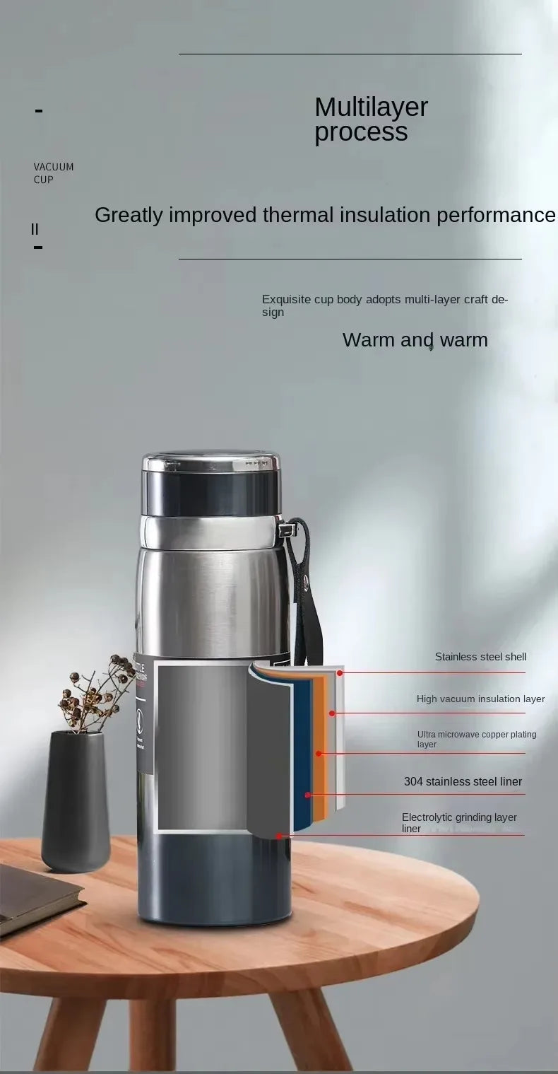 stainless steel thermal water bottle