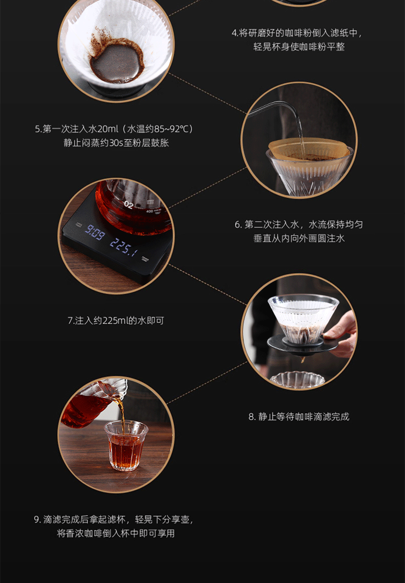 coffee dripper set