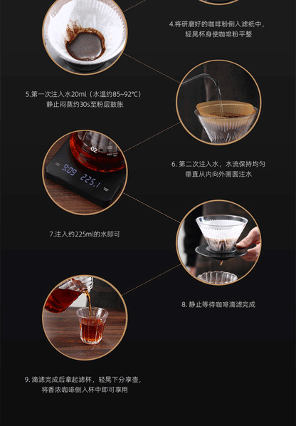 coffee dripper set