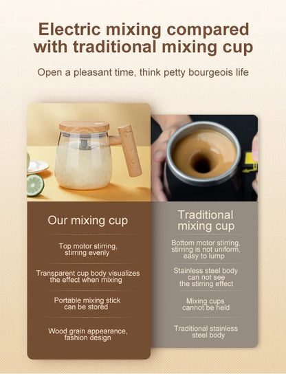 automatic self-stirring mug